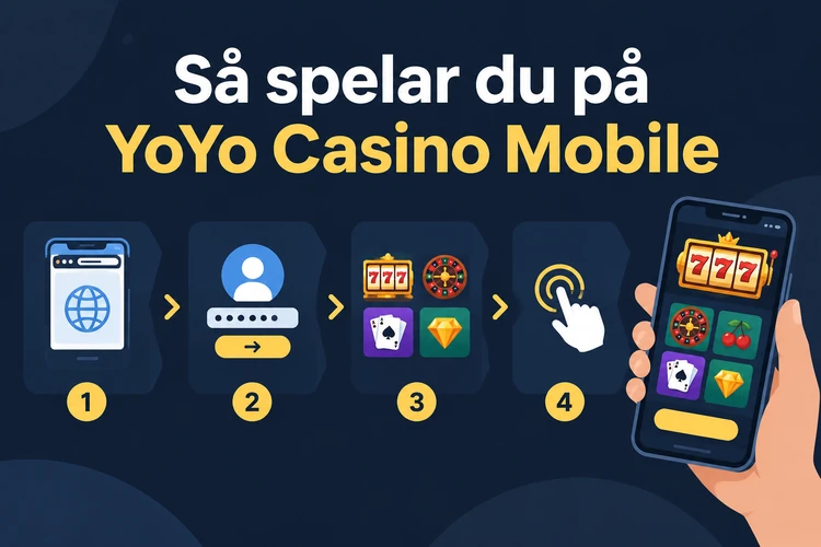 Så spelar du på YoYo Casino Mobile